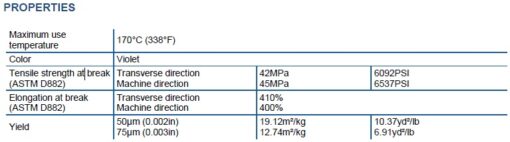 vacuum bag spec